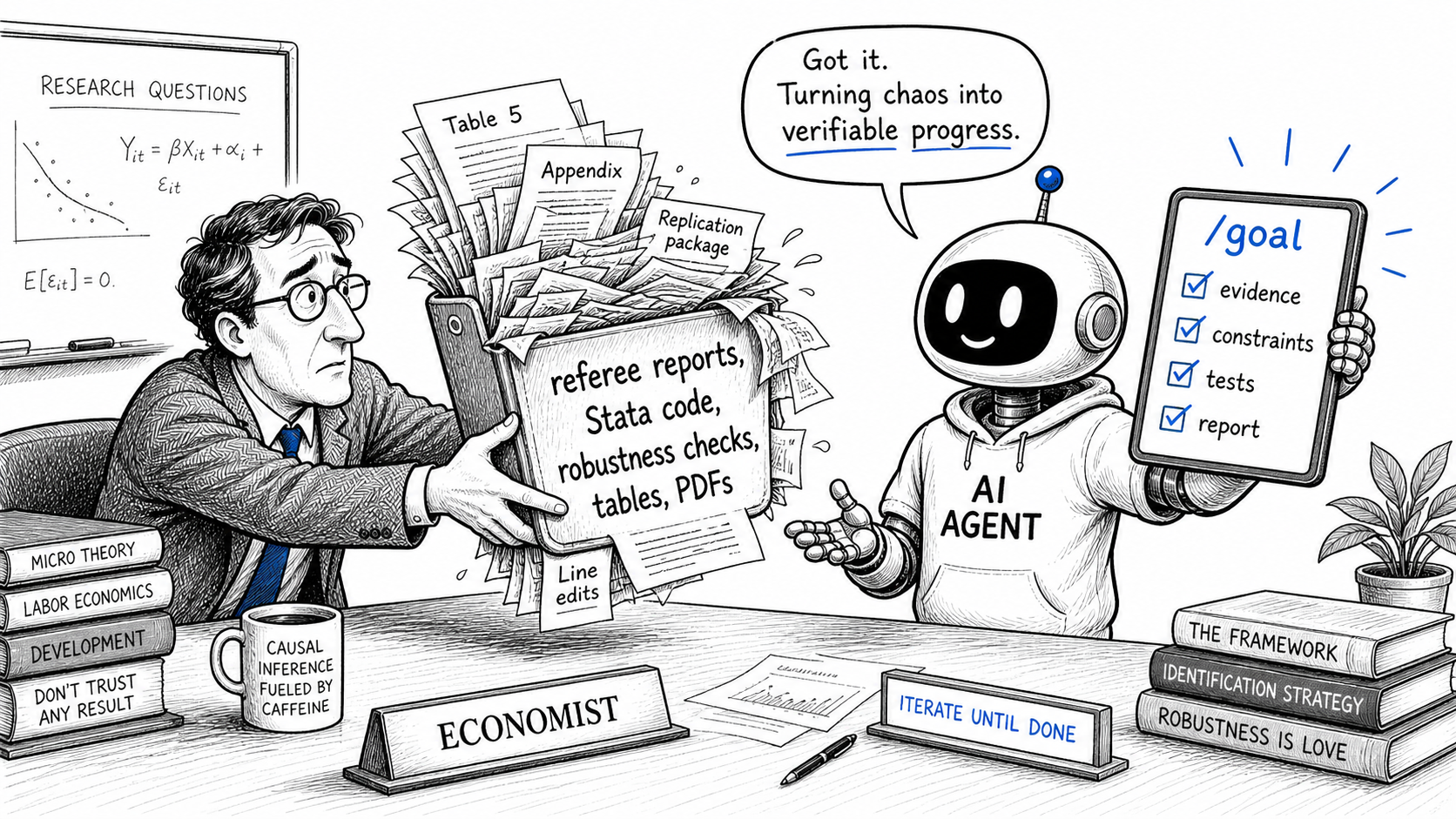 An economist hands an AI agent an overstuffed research folder that becomes a goal checklist