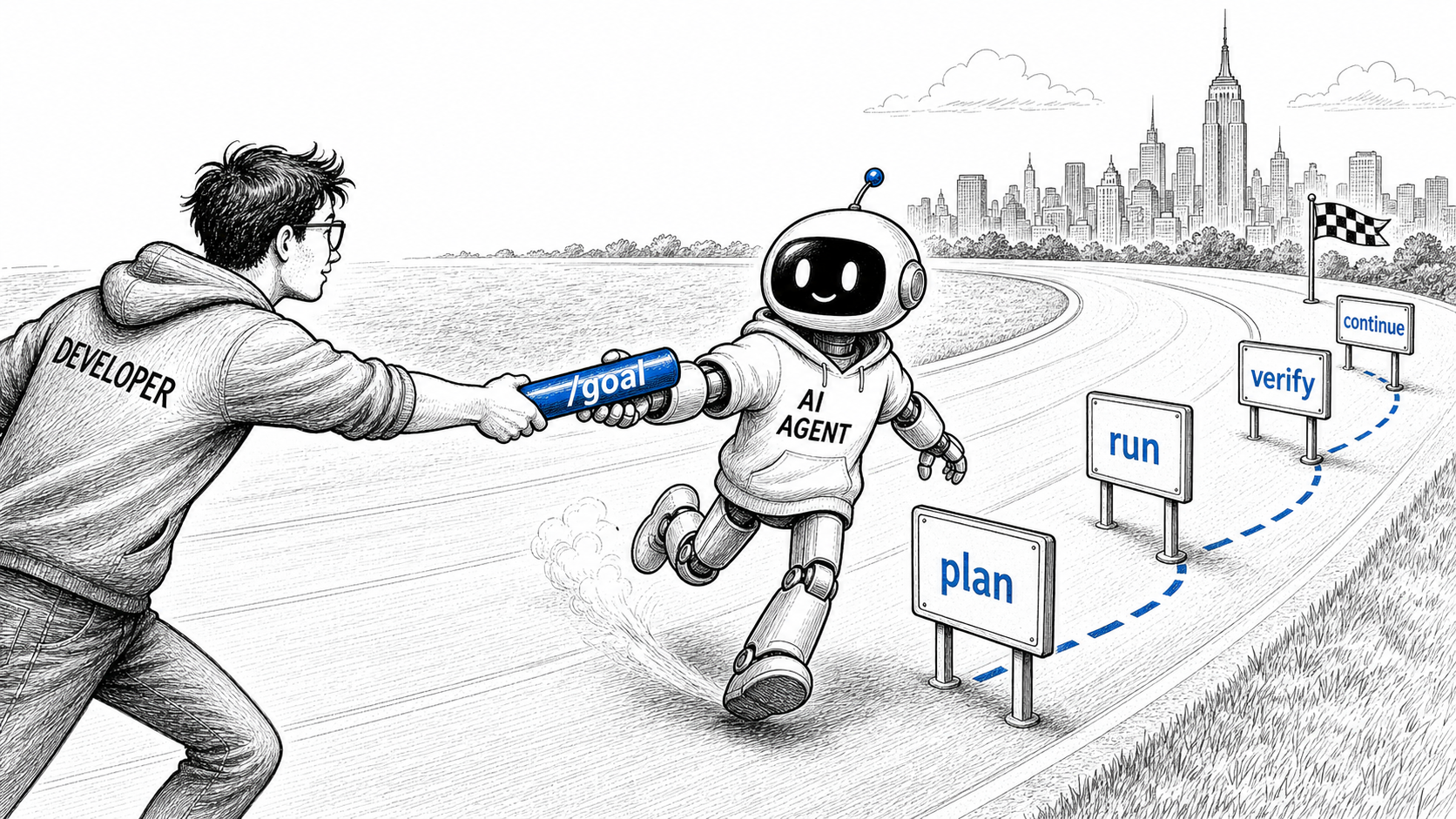 A relay race showing /goal moving an agent through checkpoints