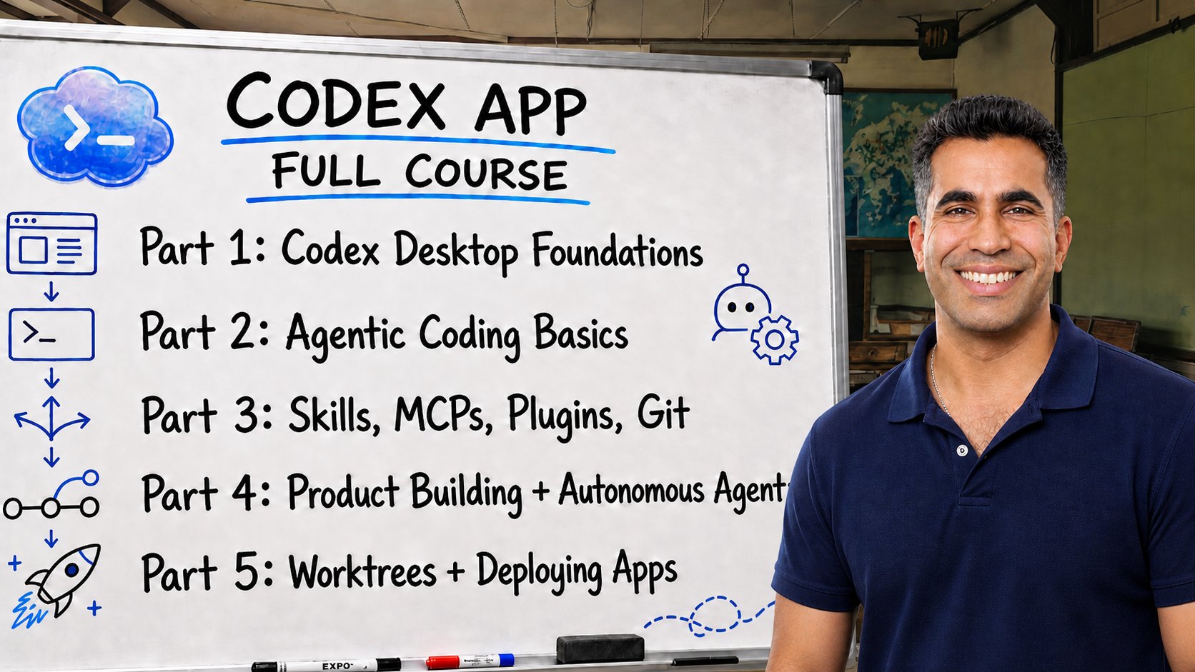 Codex app full course screenshot