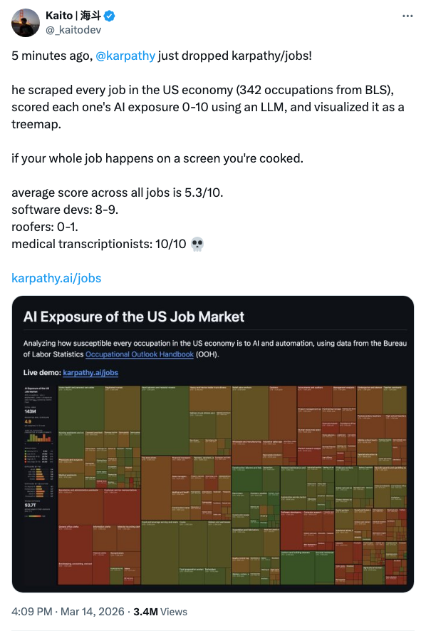 Kaito's viral interpretation of Karpathy's jobs project